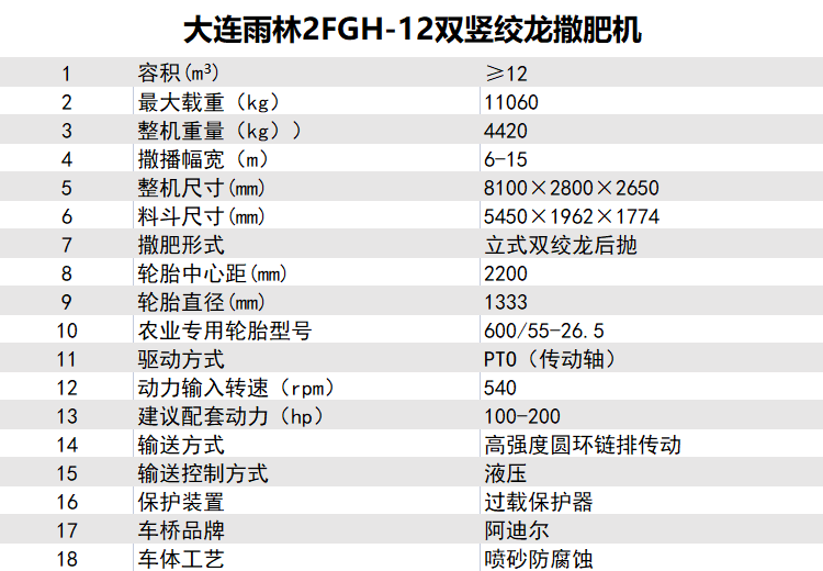 2FGH-12撒糞機(jī)參數(shù).jpg