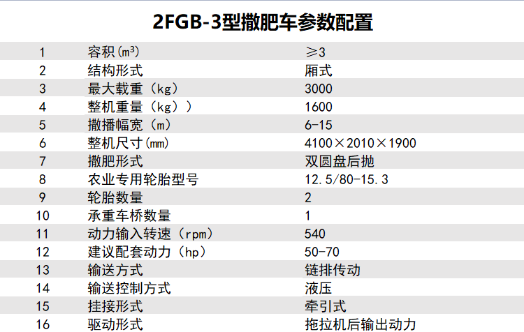 2FGB-3拋肥機(jī)參數(shù).jpg