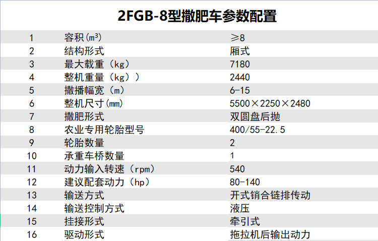 2FGB-8撒肥機(jī)參數(shù).jpg