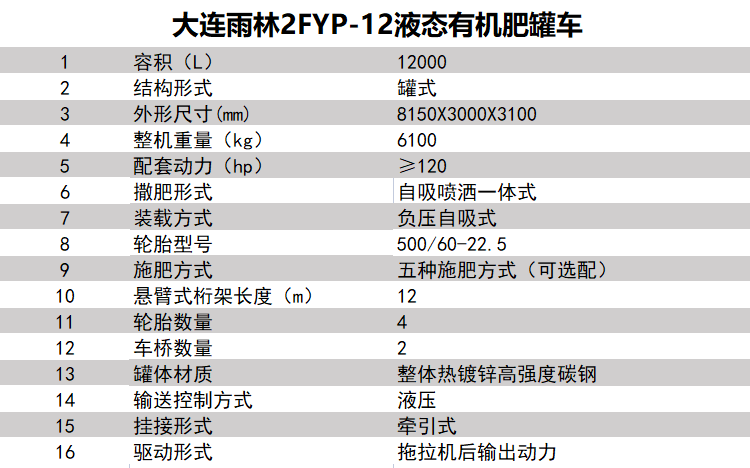 2FYP-12液態(tài)施肥機(jī).jpg