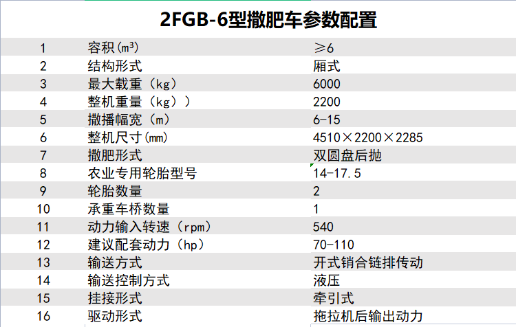 2FGB-6撒肥車參數(shù).jpg