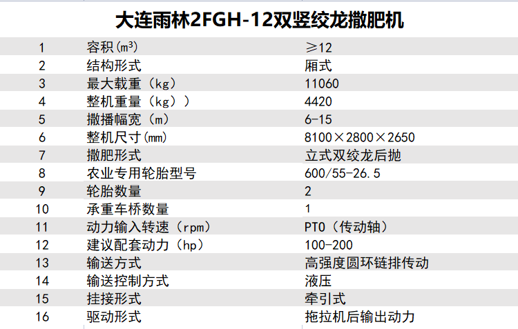 2FGH-12撒糞車參數(shù).jpg