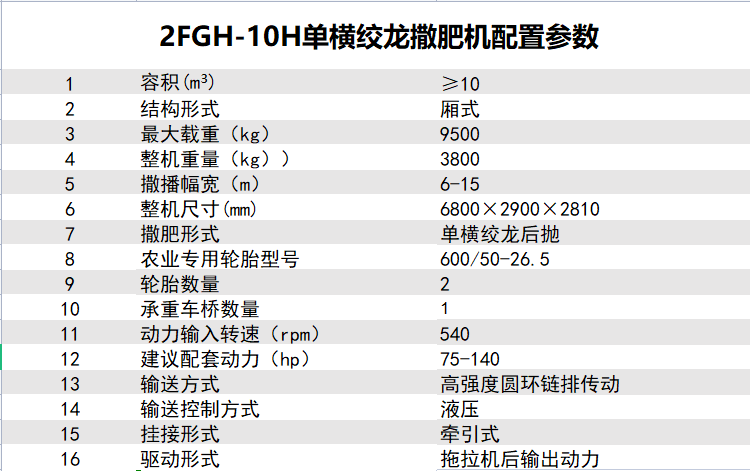 2FGH-10H拋撒車參數(shù).jpg