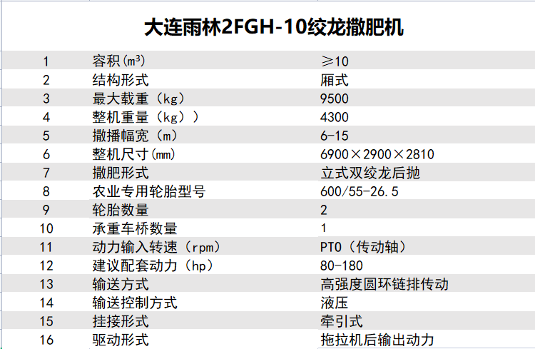 撒肥機(jī)參數(shù)